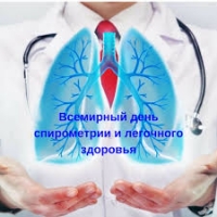 12 октября – всемирный день спирометрии и легочного здоровья