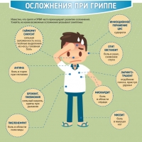 Памятка &quot;Профилактика гриппа и ОРВИ&quot;