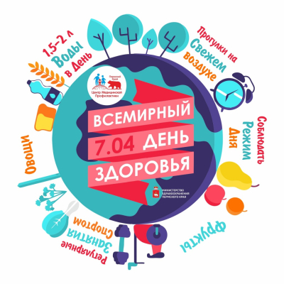 7 апреля 2024 в Гомельской области отметят Единый день здоровья: Всемирный день здоровья